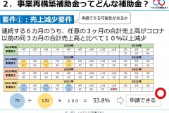 スライド10