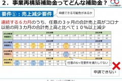 スライド12