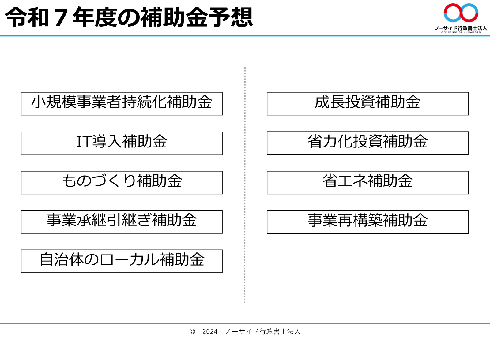 令和7年度に予想される補助金を挙げたスライド