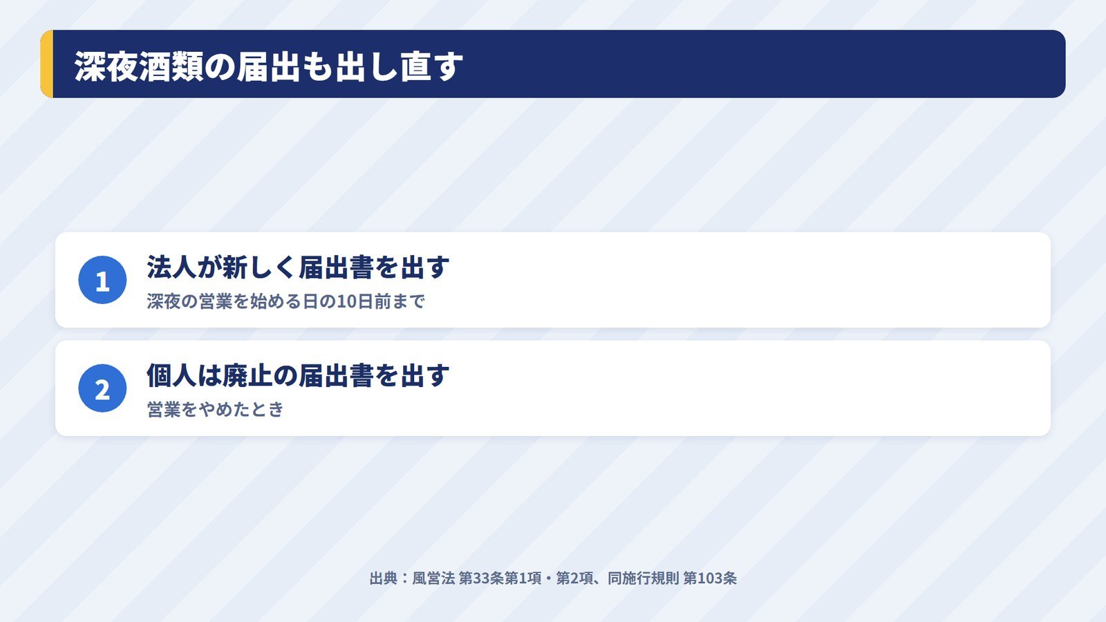 深夜酒類提供飲食店営業を個人から法人へ切り替えるときの届出
