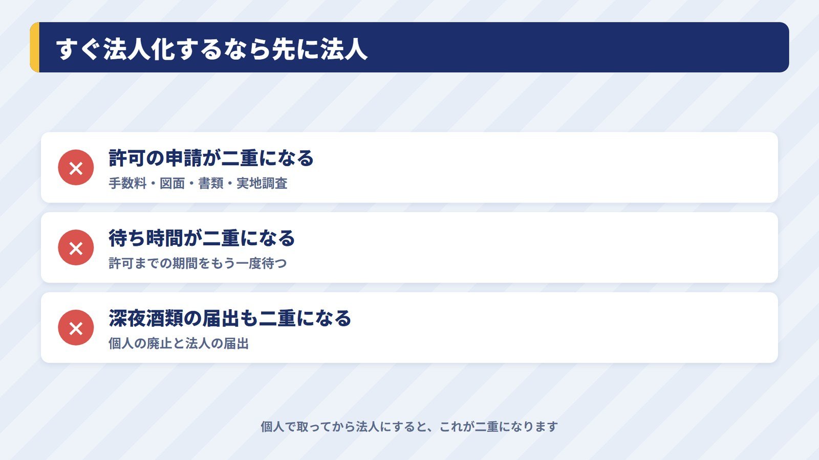 すぐに法人化する予定なら先に法人を作ってから許可を申請するほうがよい理由